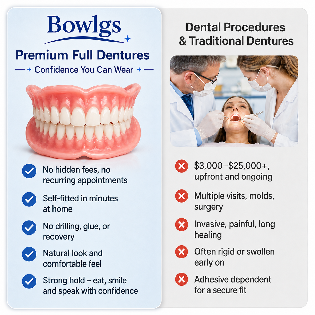 Custom—Fit Dentures for Everyday Comfort