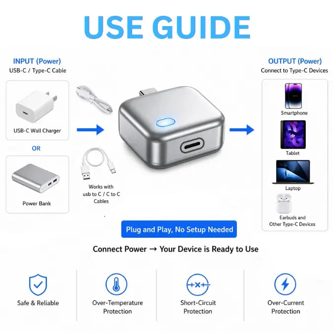 140W Smart Auto-Stop Charging Adapter