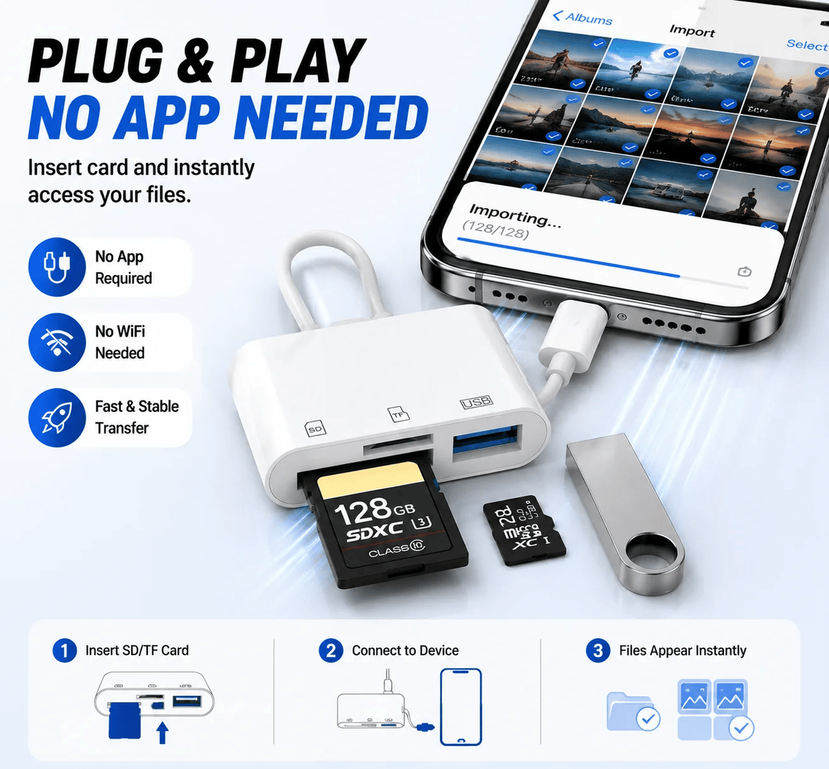 5-in-1 SD Card Reader for iPhone & USB-C