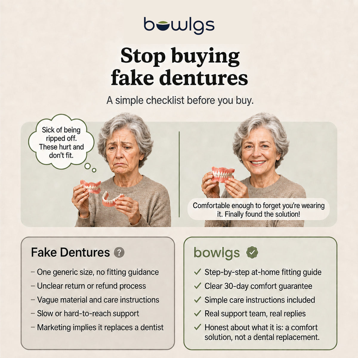 Bowlgs Custom Denture Set