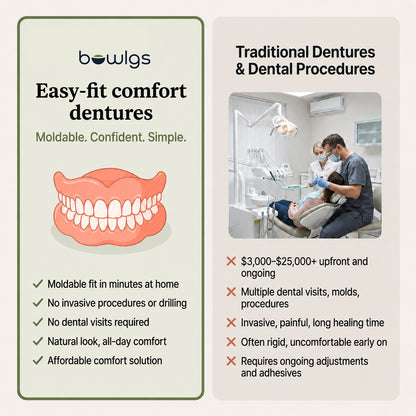 Bowlgs Custom Denture Set