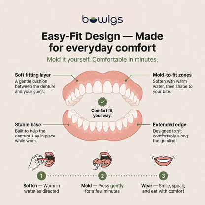 Bowlgs Custom Denture Set