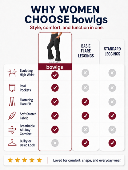 Sculpting Flare Leggings