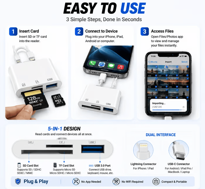 5-in-1 SD Card Reader for iPhone & USB-C
