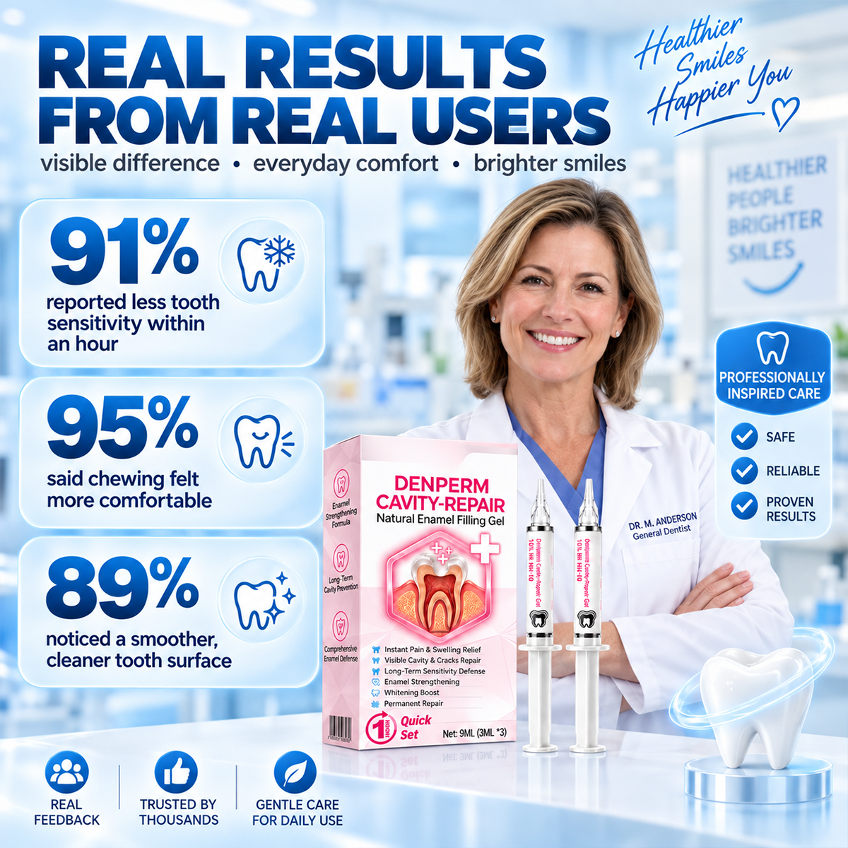 DenPerm Cavity-Repair Natural Enamel Filling Gel