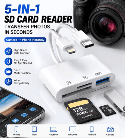 5-in-1 SD Card Reader for iPhone & USB-C