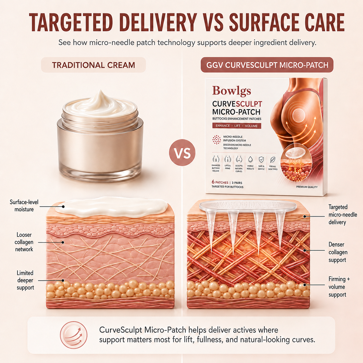 CurveSculpt™ Micro-Patch Firm • Smooth • Sculpt Curves