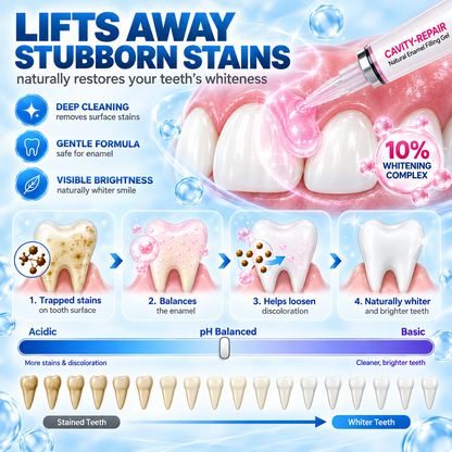 DenPerm Cavity-Repair Natural Enamel Filling Gel