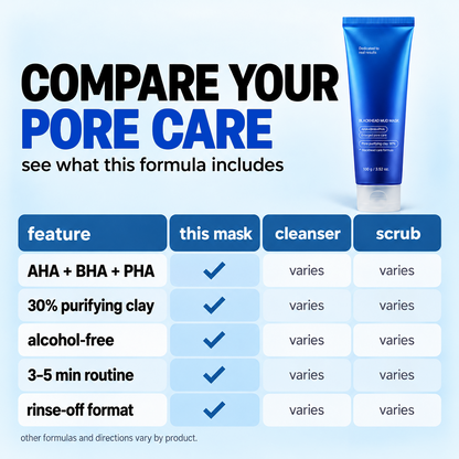 Zero Pores Blackhead Mud Mask-Free Pore Brush