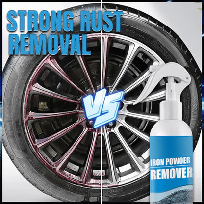 Multi-functional Quick-acting Rust Removal Spray