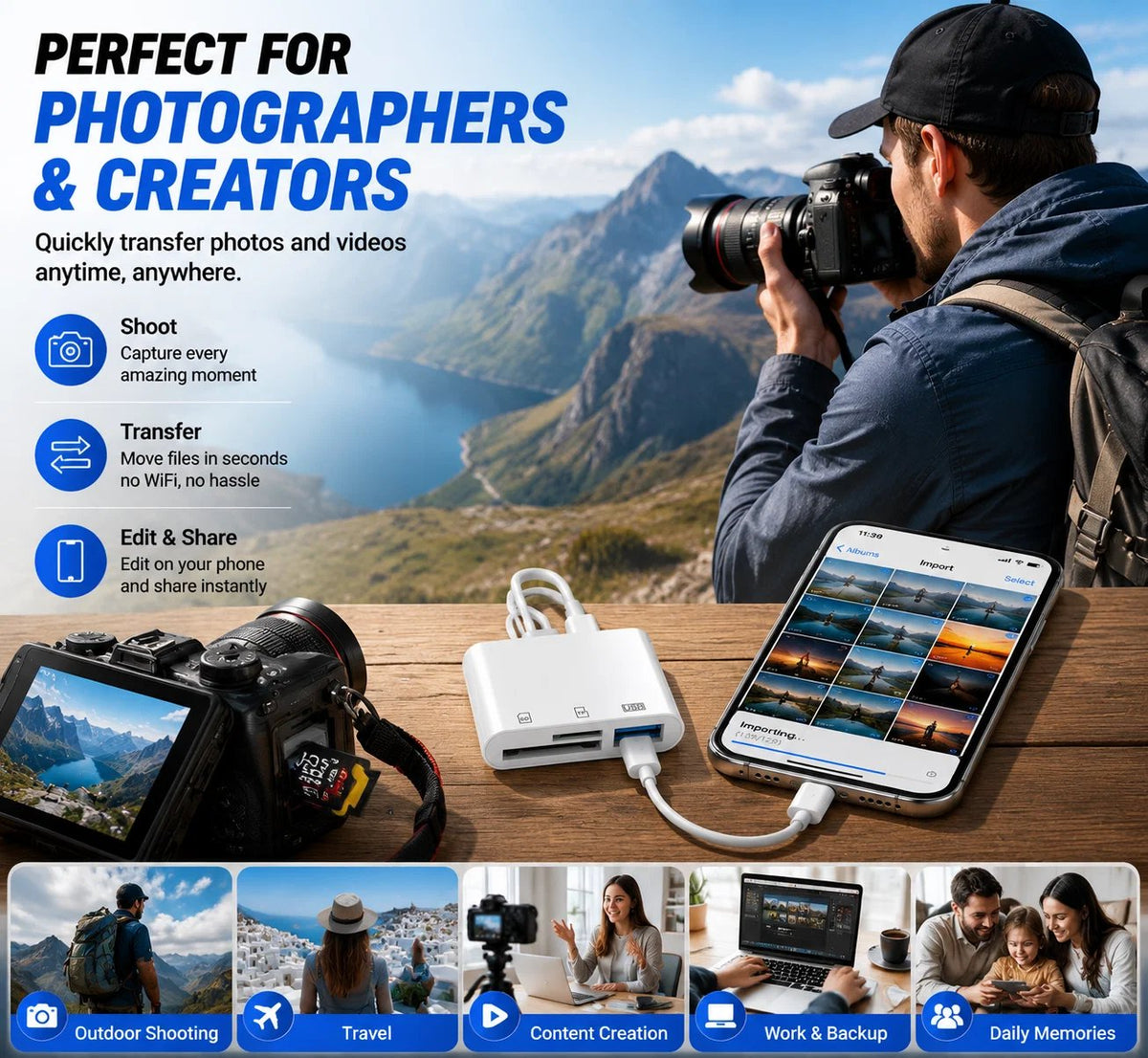5-in-1 SD Card Reader for iPhone & USB-C
