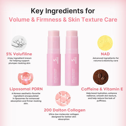 Pink Caffeine Collagen Eye Patch + Pink Collagen Volume Multi Balm