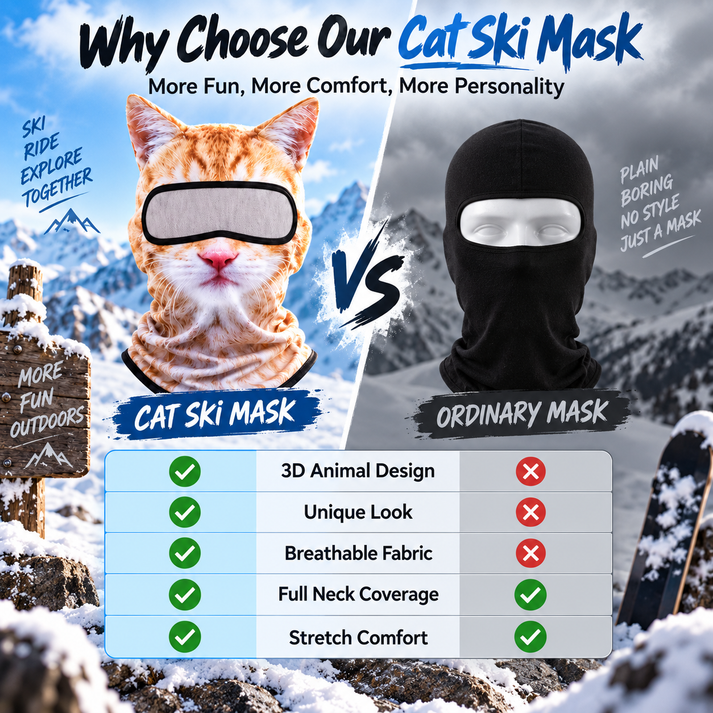 🐱 3D Cat Ski Balaclava – Eye-Catching Animal Face Mask for Outdoor Fun!
