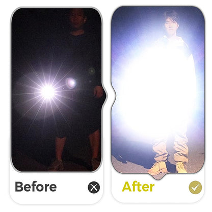 Rechargeable LED Flashlight with 12000mAh Battery, USB-C & Zoom