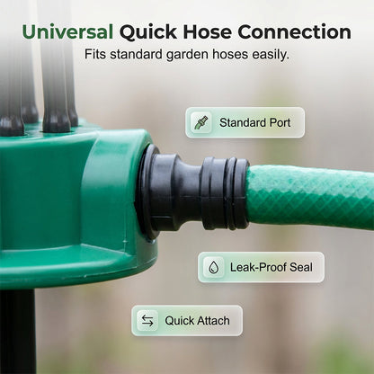 360° Adjustable Garden Irrigation Sprinkler